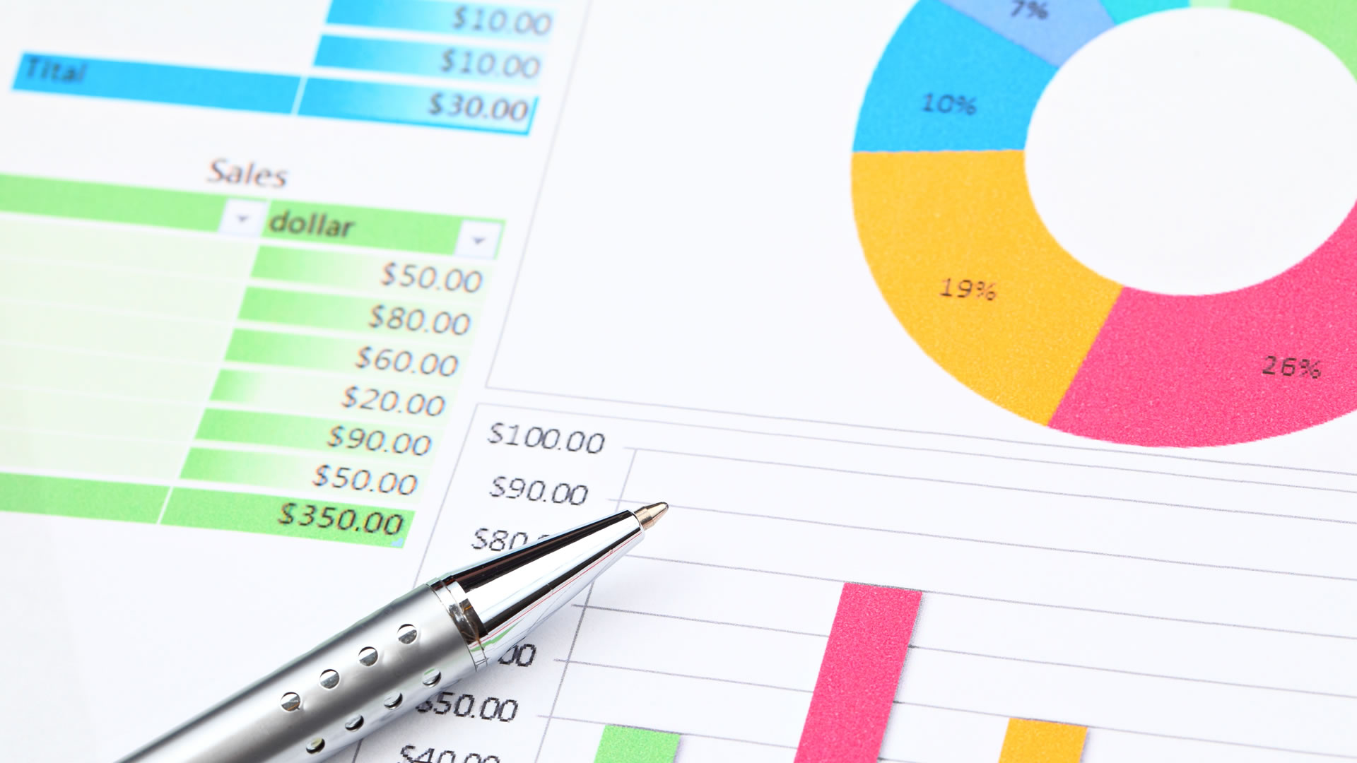 Programmazione di Bilancio 25/26/27 e redazione del DUP/DUPS