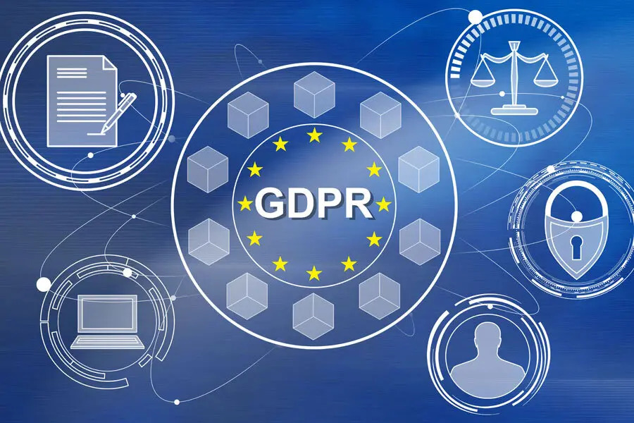 D1. Protezione Dati Personali, Il GDPR 